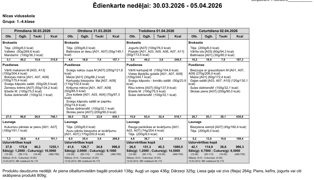 Ēdienkarte 30.03.-02.04. 1.-4.